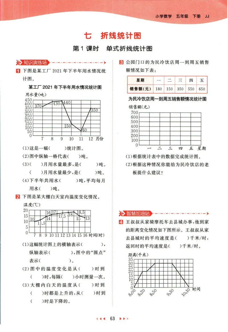 53天天练五年级下册数学冀教版_2024年人教版小学数学一二三四五六年级上册下册期中期末试a0747_小学全科《同步练习+精品试卷》打包下载（1-6年级单元月考期中期末试卷）_小学数学