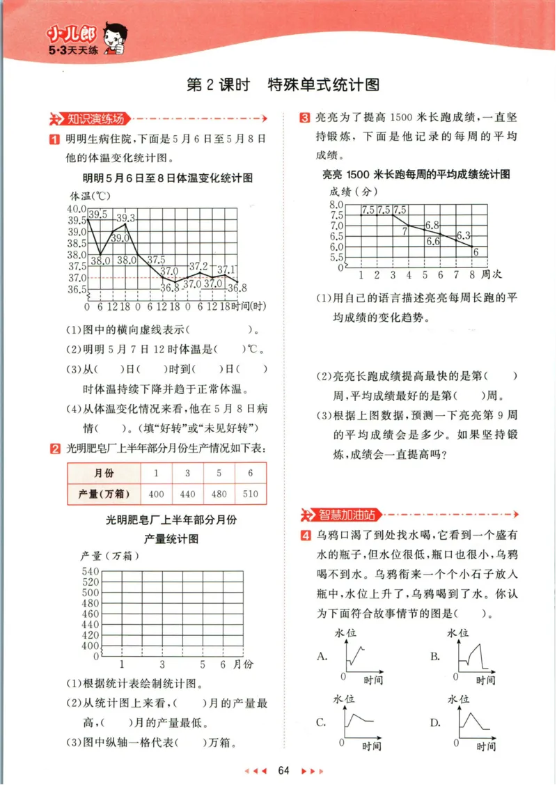 53天天练五年级下册数学冀教版_2024年人教版小学数学一二三四五六年级上册下册期中期末试a0747_小学全科《同步练习+精品试卷》打包下载（1-6年级单元月考期中期末试卷）_小学数学