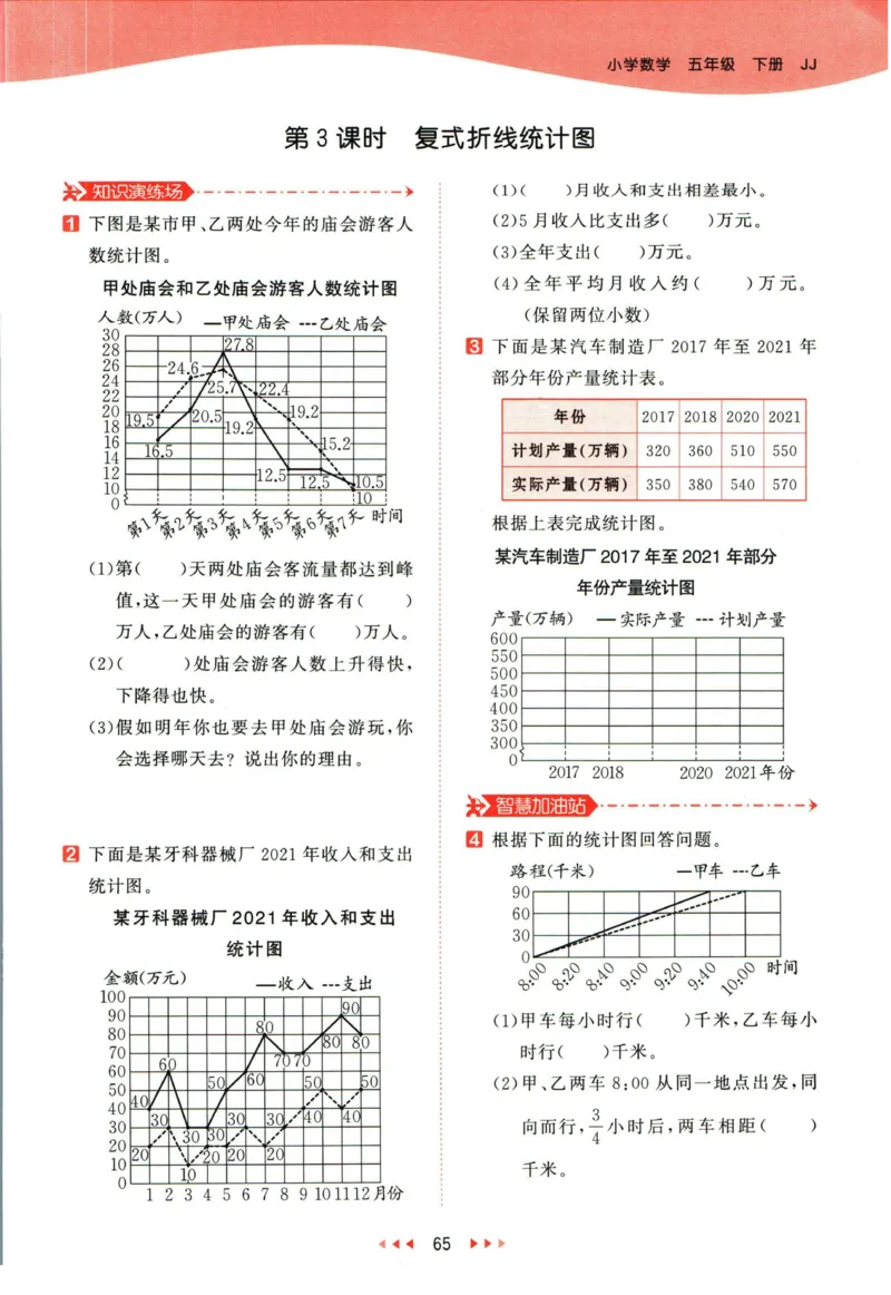 53天天练五年级下册数学冀教版_2024年人教版小学数学一二三四五六年级上册下册期中期末试a0747_小学全科《同步练习+精品试卷》打包下载（1-6年级单元月考期中期末试卷）_小学数学