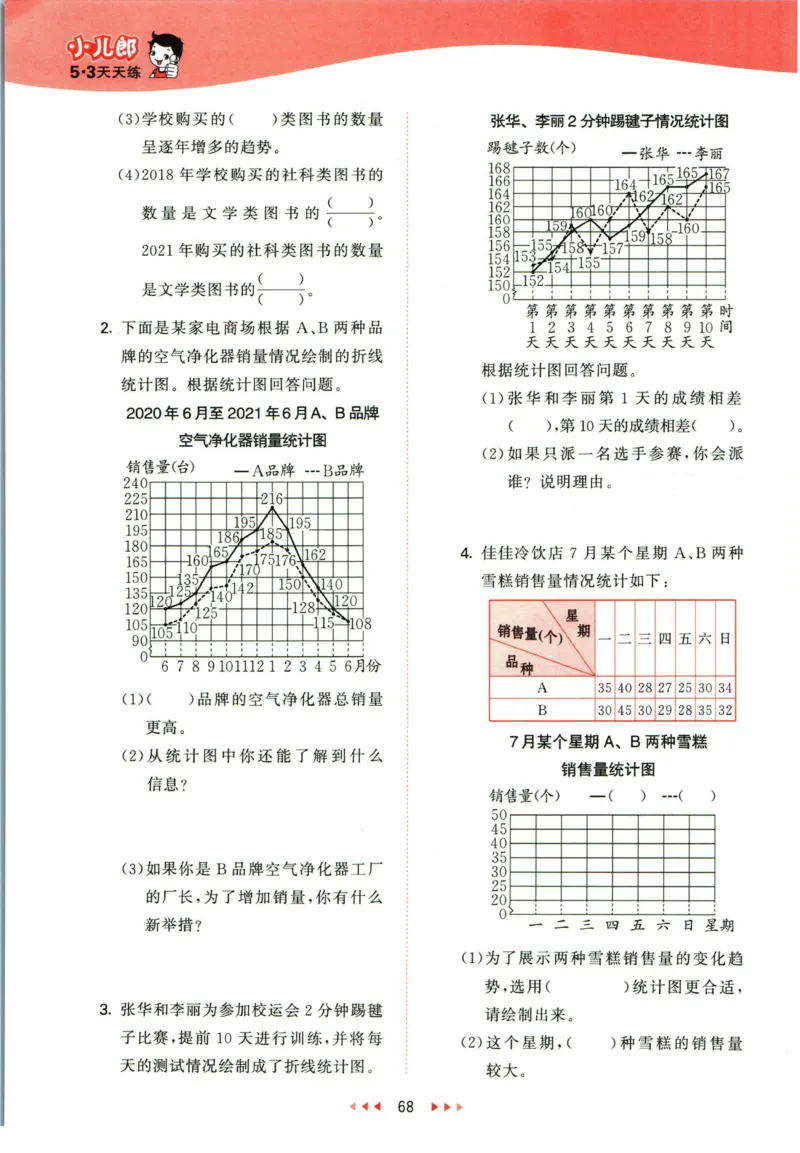 53天天练五年级下册数学冀教版_2024年人教版小学数学一二三四五六年级上册下册期中期末试a0747_小学全科《同步练习+精品试卷》打包下载（1-6年级单元月考期中期末试卷）_小学数学