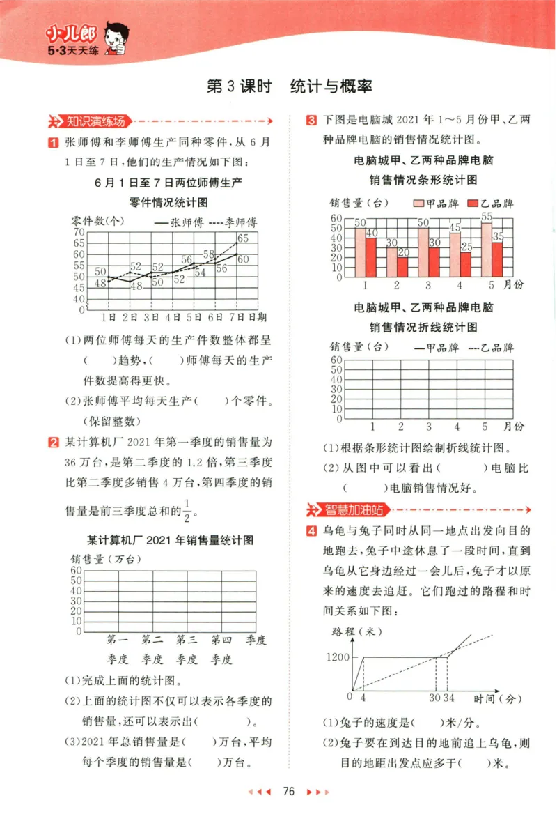 53天天练五年级下册数学冀教版_2024年人教版小学数学一二三四五六年级上册下册期中期末试a0747_小学全科《同步练习+精品试卷》打包下载（1-6年级单元月考期中期末试卷）_小学数学