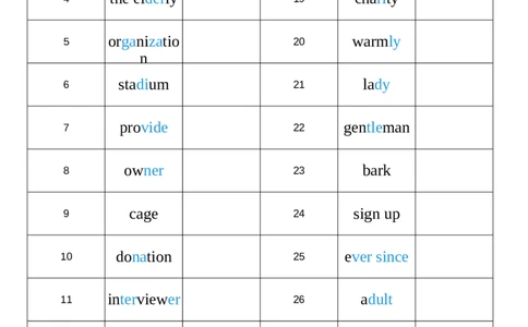 2026春人教版英语八下Unit8英译中_初中英语新版_最新人教版英语八年级下册_2026春新人教版八下（更新中）_04单词背诵默写8个表（全）