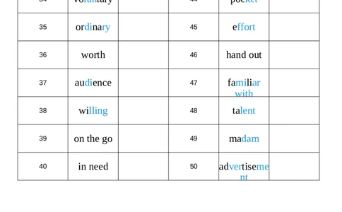 2026春人教版英语八下Unit8英译中_初中英语新版_最新人教版英语八年级下册_2026春新人教版八下（更新中）_04单词背诵默写8个表（全）