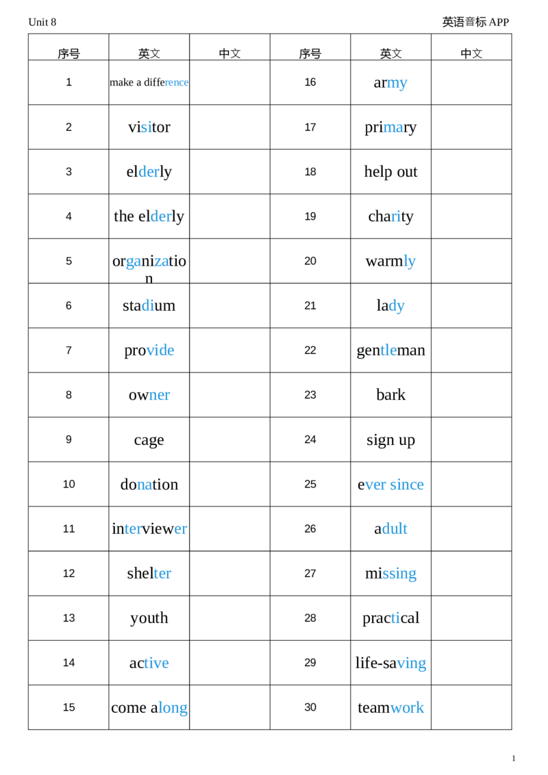 2026春人教版英语八下Unit8英译中_初中英语新版_最新人教版英语八年级下册_2026春新人教版八下（更新中）_04单词背诵默写8个表（全）