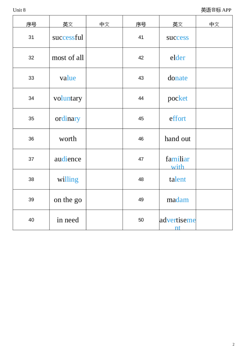 2026春人教版英语八下Unit8英译中_初中英语新版_最新人教版英语八年级下册_2026春新人教版八下（更新中）_04单词背诵默写8个表（全）