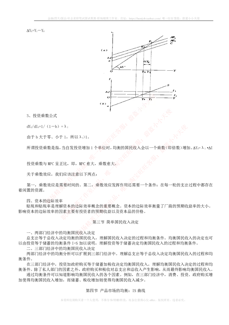 金融经济类-宏观经济学知识点归纳讲义_2025春招题库汇总_国企题库_国家能源_20230827_151217_2-国家能源集团2023招聘笔试完整知识点（专业知识部分）_金融类
