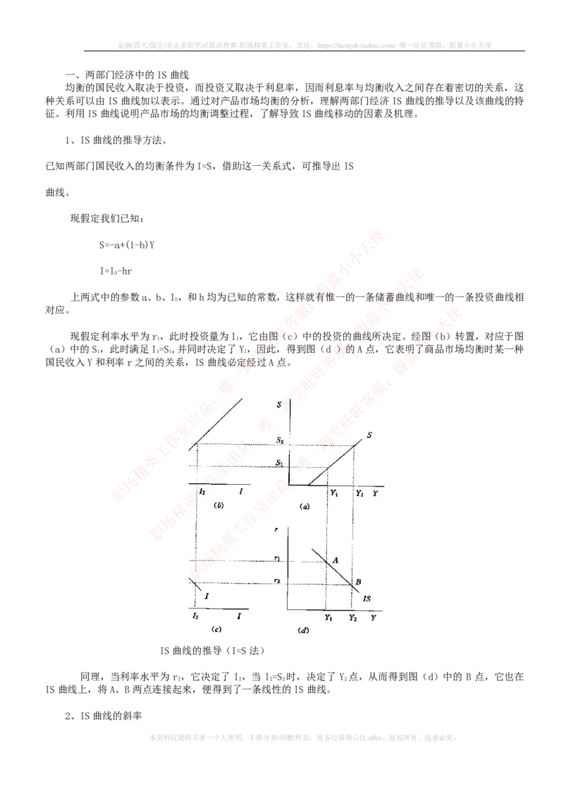 金融经济类-宏观经济学知识点归纳讲义_2025春招题库汇总_国企题库_国家能源_20230827_151217_2-国家能源集团2023招聘笔试完整知识点（专业知识部分）_金融类