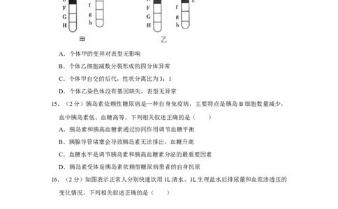 2016年高考生物试卷（江苏）（空白卷）_生物历年高考真题_新&middot;Word版2008-2025&middot;高考生物真题_生物（按年份分类）2008-2025_2016&middot;高考生物真题