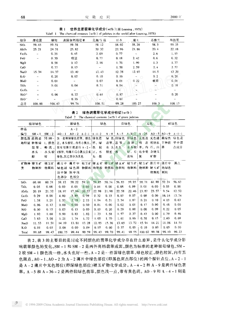 玉器-翡翠的化学成分和矿物组成特征_X018-玉石珠宝鉴定教程最新合集_5、玉石鉴定专题全套课程_玉石电子书_玉石电子书