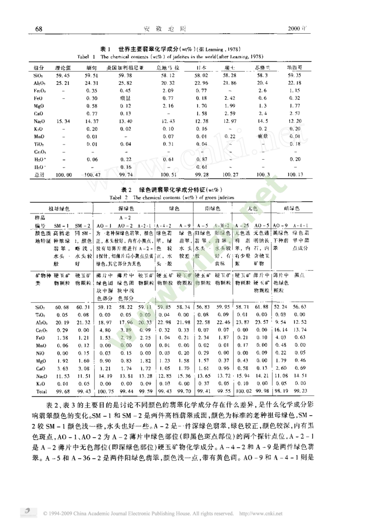 玉器-翡翠的化学成分和矿物组成特征_X018-玉石珠宝鉴定教程最新合集_5、玉石鉴定专题全套课程_玉石电子书_玉石电子书