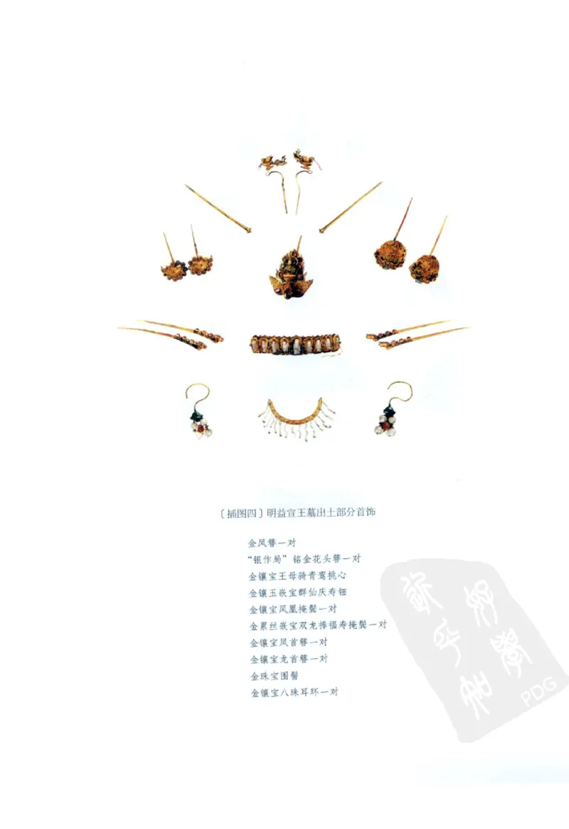 奢华之色宋元明金银器研究卷2明代金银首饰_扬之水_X018-玉石珠宝鉴定教程最新合集_5、玉石鉴定专题全套课程_玉石电子书_中国古代金银首饰