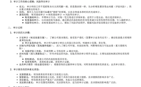 重点总结_26考研复试_复试网课（最新版，含机构讲义）_02.2026管综类复试课程_01.海绵复试班_01.复试跨考补弱营赠_02.审计入门