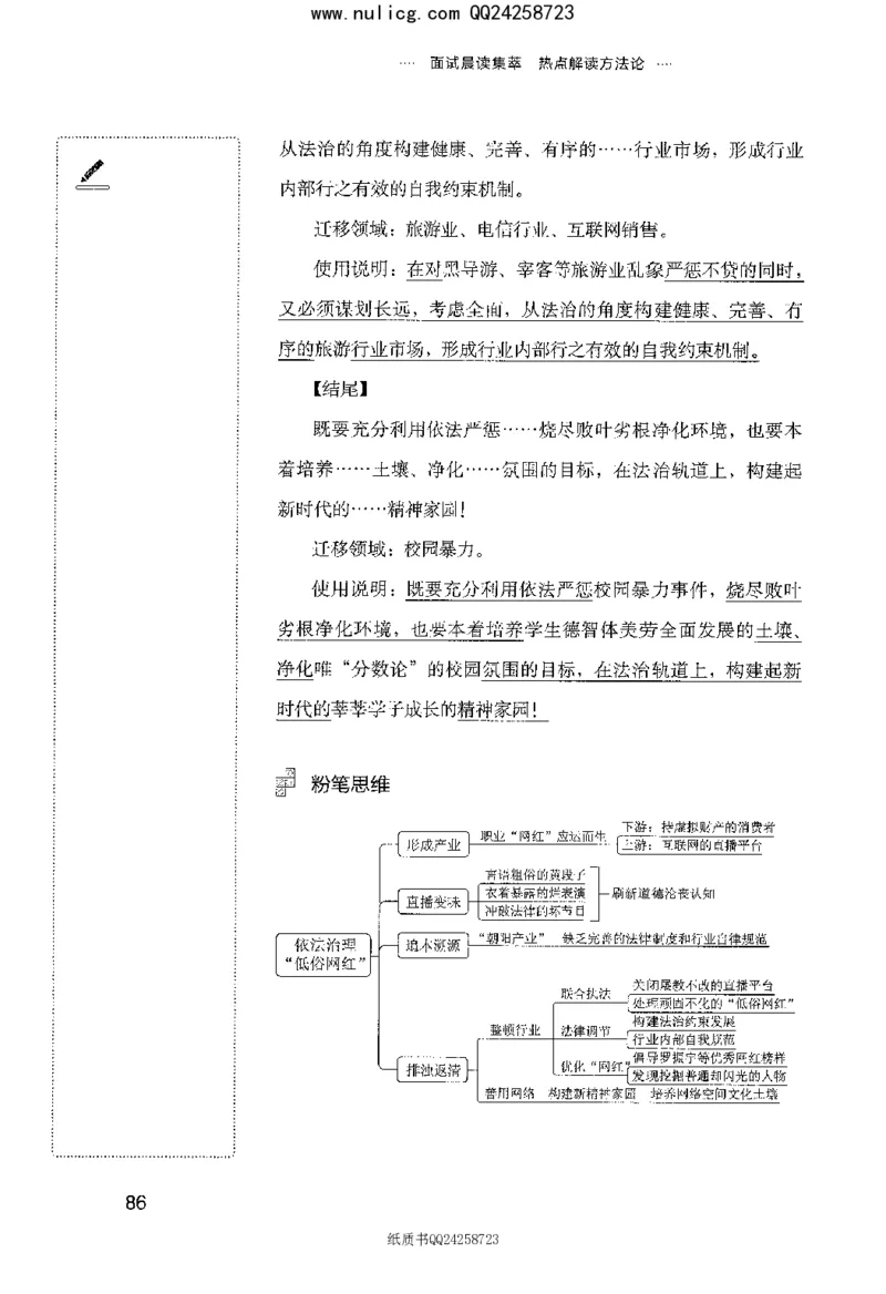 面试晨读集萃-热点解读方法论_2025春招题库汇总_十大行测题库_2023年十大热门题库更新中_09、易考汇总_银行面试_半结构化_粉笔面试1000题