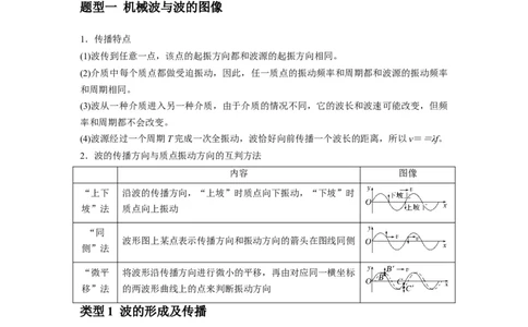 专题19机械波（原卷版）_2025高中物理模型方法技巧高三复习专题练习讲义_新版高考物理模型与方法