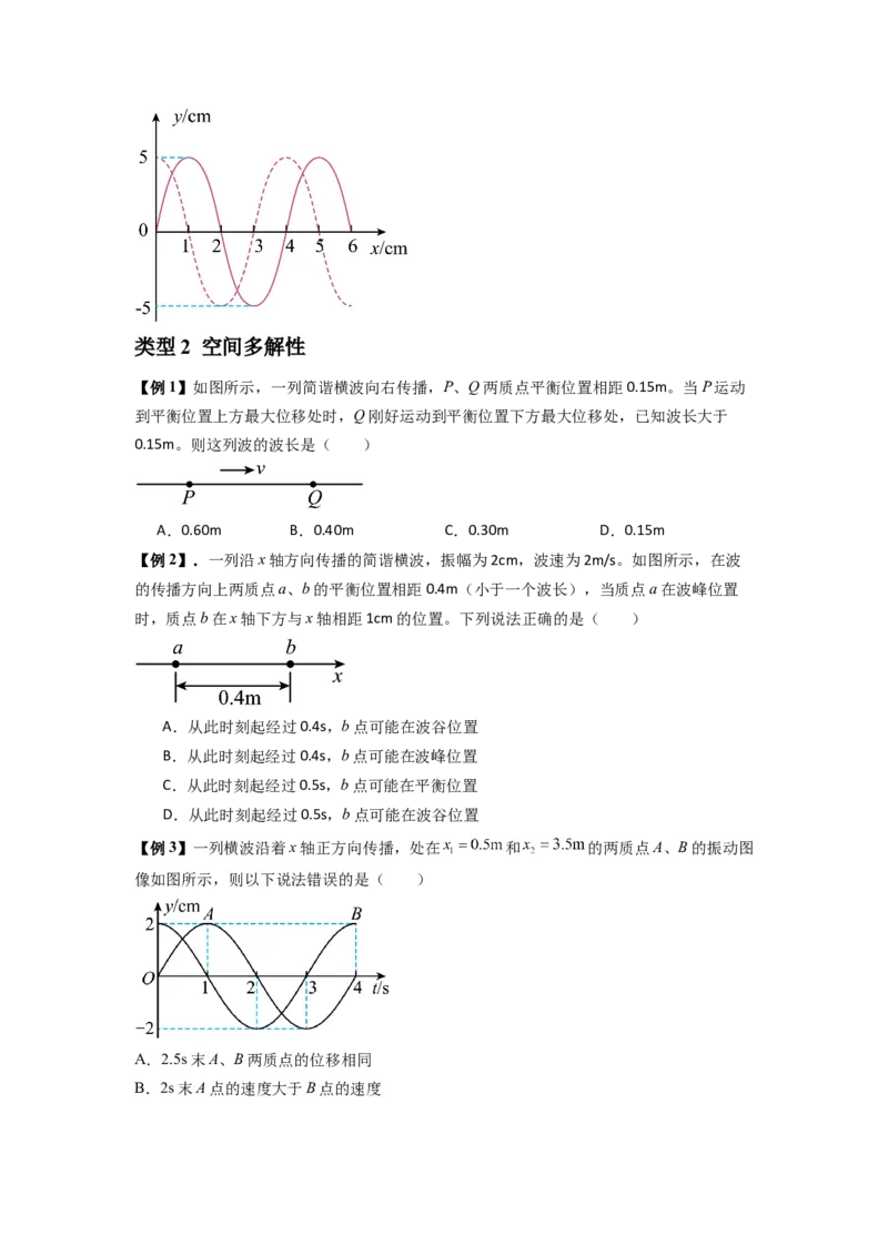 专题19机械波（原卷版）_2025高中物理模型方法技巧高三复习专题练习讲义_新版高考物理模型与方法