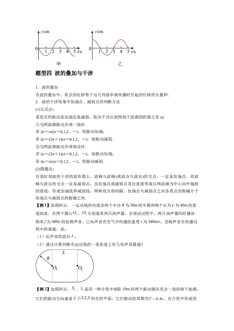 专题19机械波（原卷版）_2025高中物理模型方法技巧高三复习专题练习讲义_新版高考物理模型与方法
