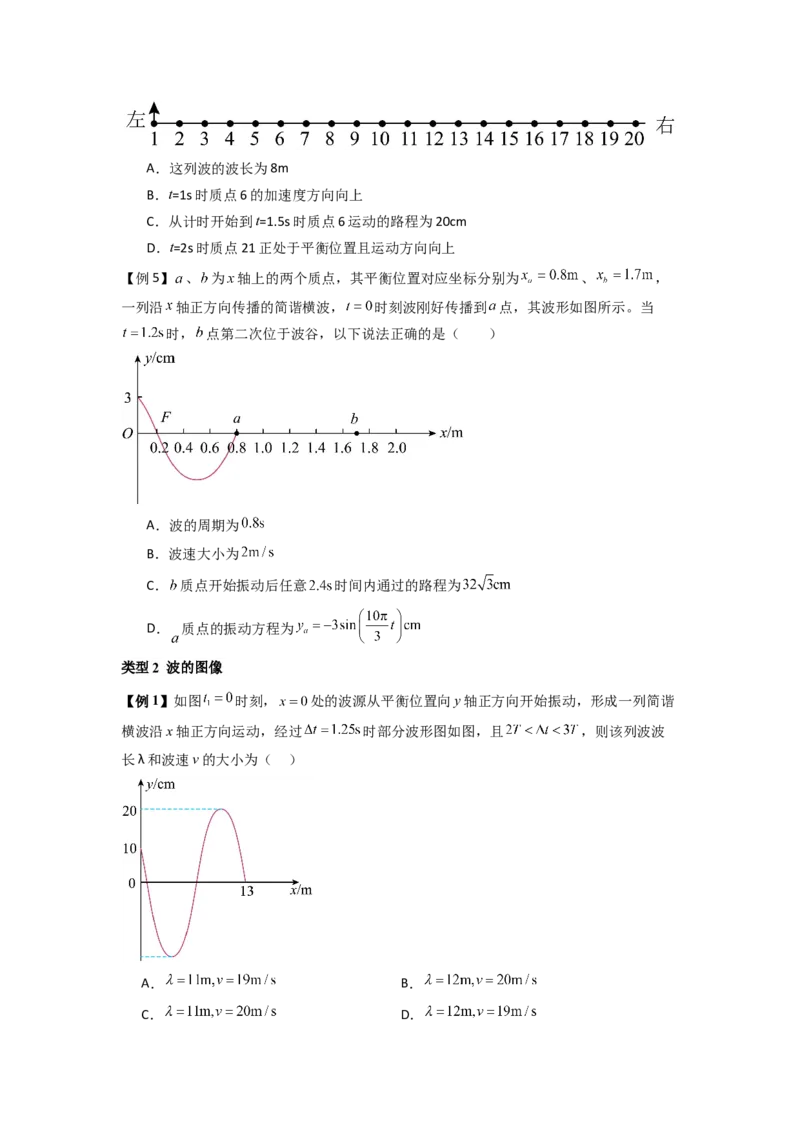 专题19机械波（原卷版）_2025高中物理模型方法技巧高三复习专题练习讲义_新版高考物理模型与方法