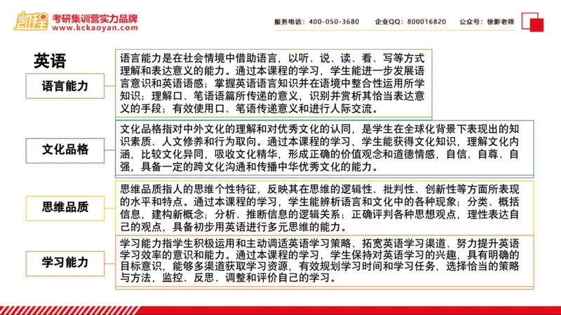 第4讲：《教学与发展》_26考研复试_复试网课（最新版，含机构讲义）_04.2026教育类复试课程_01.复试指导讲义_01名著导读课件