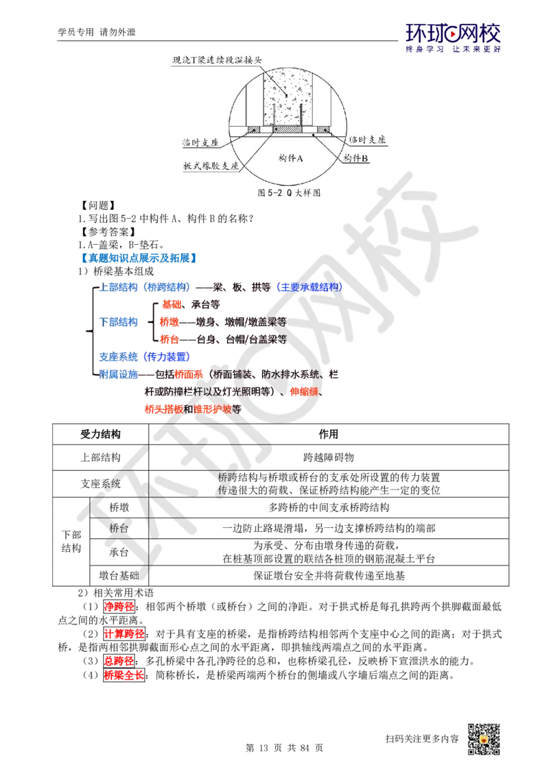 01.2025环球网校一级建造师《市政公用工程管理与实务》真题透析_2026年一级建造师_2026年一建市政_2025年一建市政SVIP_03-习题精析✿实战特训✿模考通关