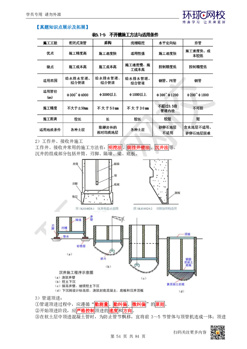 01.2025环球网校一级建造师《市政公用工程管理与实务》真题透析_2026年一级建造师_2026年一建市政_2025年一建市政SVIP_03-习题精析✿实战特训✿模考通关