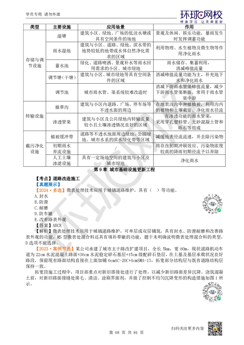 01.2025环球网校一级建造师《市政公用工程管理与实务》真题透析_2026年一级建造师_2026年一建市政_2025年一建市政SVIP_03-习题精析✿实战特训✿模考通关
