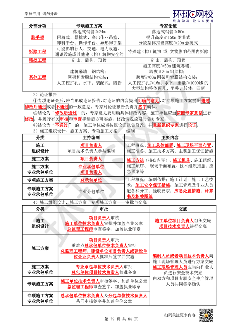 01.2025环球网校一级建造师《市政公用工程管理与实务》真题透析_2026年一级建造师_2026年一建市政_2025年一建市政SVIP_03-习题精析✿实战特训✿模考通关