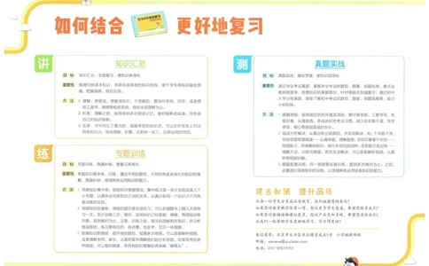53小升初总复习《英语考前讲练测》（24春）_2024年人教版小学数学一二三四五六年级上册下册期中期末试a0747_小学全科《同步练习+精品试卷》打包下载（1-6年级单元月考期中期末试卷）