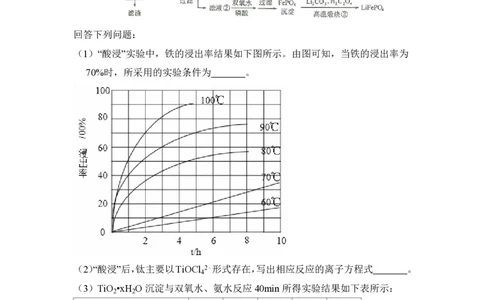 2017年高考化学试卷（新课标Ⅰ）（空白卷）_历年高考真题合集_化学历年高考真题_新&middot;PDF版2008-2025&middot;高考化学真题_化学（按省份分类）2008-2025_2008-2025&middot;（山西）化学高考真题