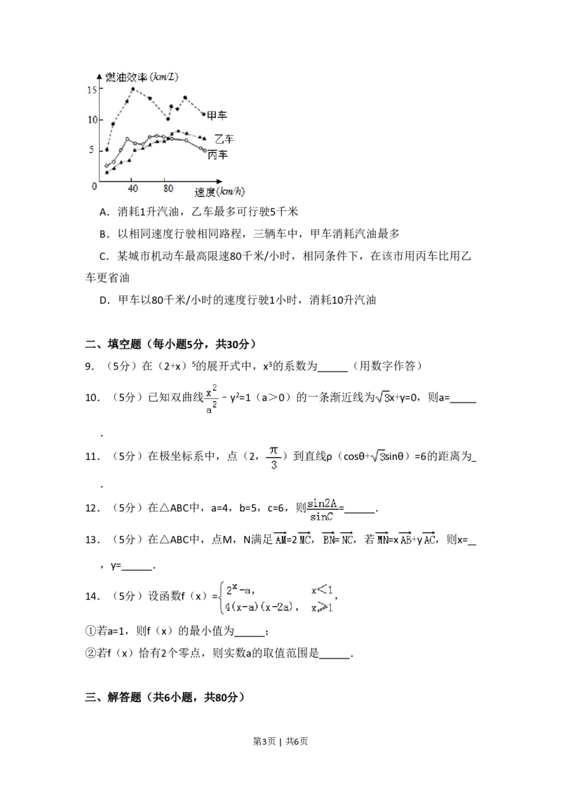 2015年高考数学试卷（理）（北京）（空白卷）_历年高考真题合集_数学历年高考真题_新&middot;PDF版2008-2025&middot;高考数学真题_数学（按省份分类）2008-2025_2008-2025&middot;（北京）数学高考真题