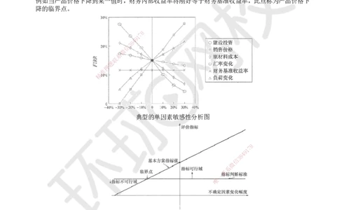 07.（新）第7讲-第3章不确定性分析_2026年一级建造师_2026年一建经济_2025年一建经济SVIP_02-基础精讲✿高端面授✿深度强化_21-经济《考点精讲班》张涌、胡安然HQ推荐_胡安然
