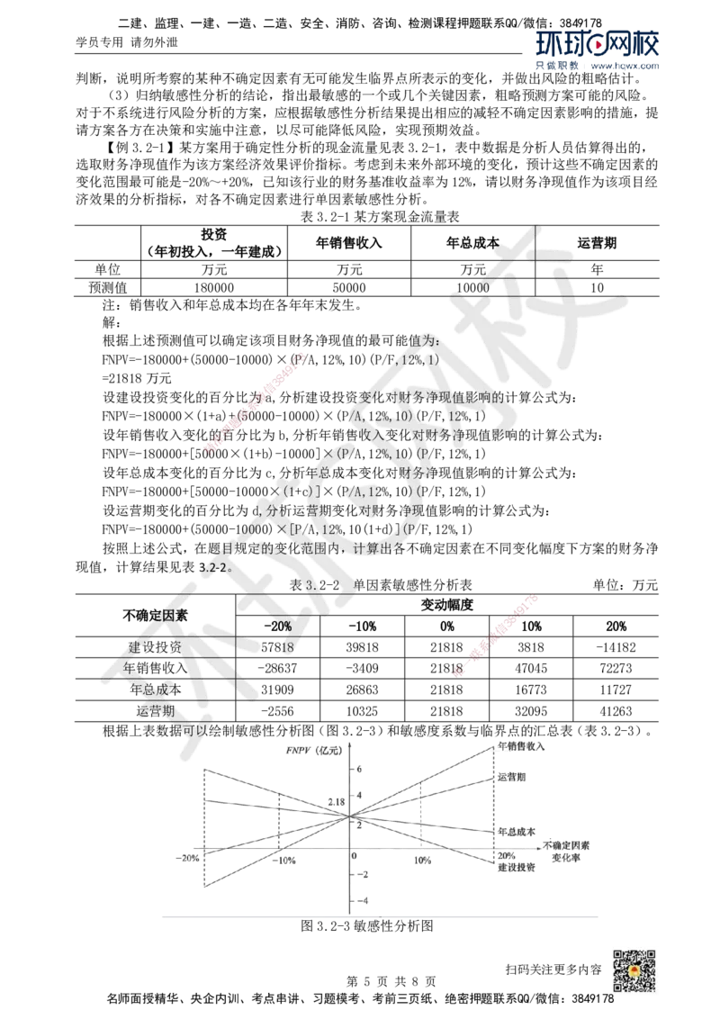 07.（新）第7讲-第3章不确定性分析_2026年一级建造师_2026年一建经济_2025年一建经济SVIP_02-基础精讲✿高端面授✿深度强化_21-经济《考点精讲班》张涌、胡安然HQ推荐_胡安然