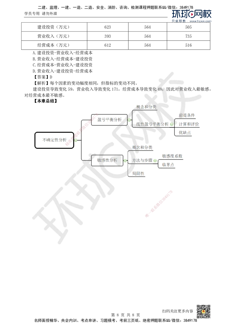 07.（新）第7讲-第3章不确定性分析_2026年一级建造师_2026年一建经济_2025年一建经济SVIP_02-基础精讲✿高端面授✿深度强化_21-经济《考点精讲班》张涌、胡安然HQ推荐_胡安然