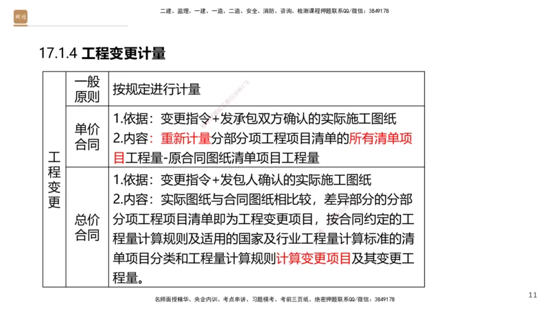06.2025王晓波-精考速通-经济6_2026年一级建造师_2026年一建经济_2025年一建经济SVIP_02-基础精讲✿高端面授✿深度强化_20-经济《精考速通直播》王晓波HX_讲义