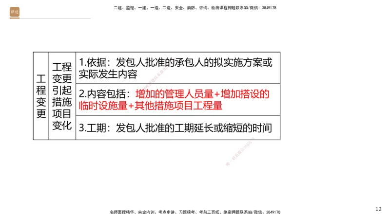 06.2025王晓波-精考速通-经济6_2026年一级建造师_2026年一建经济_2025年一建经济SVIP_02-基础精讲✿高端面授✿深度强化_20-经济《精考速通直播》王晓波HX_讲义