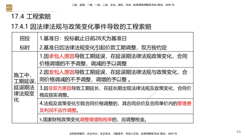 06.2025王晓波-精考速通-经济6_2026年一级建造师_2026年一建经济_2025年一建经济SVIP_02-基础精讲✿高端面授✿深度强化_20-经济《精考速通直播》王晓波HX_讲义