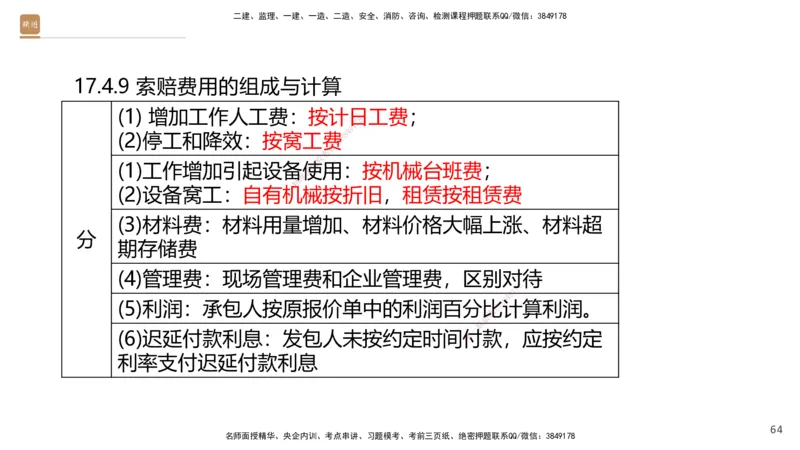 06.2025王晓波-精考速通-经济6_2026年一级建造师_2026年一建经济_2025年一建经济SVIP_02-基础精讲✿高端面授✿深度强化_20-经济《精考速通直播》王晓波HX_讲义