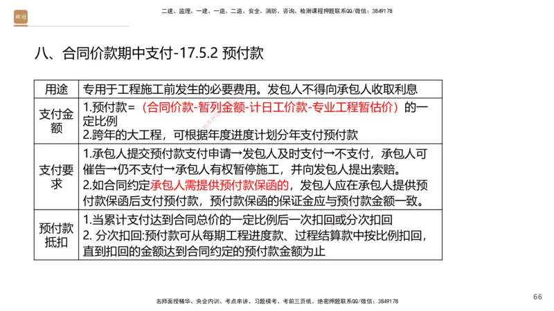 06.2025王晓波-精考速通-经济6_2026年一级建造师_2026年一建经济_2025年一建经济SVIP_02-基础精讲✿高端面授✿深度强化_20-经济《精考速通直播》王晓波HX_讲义