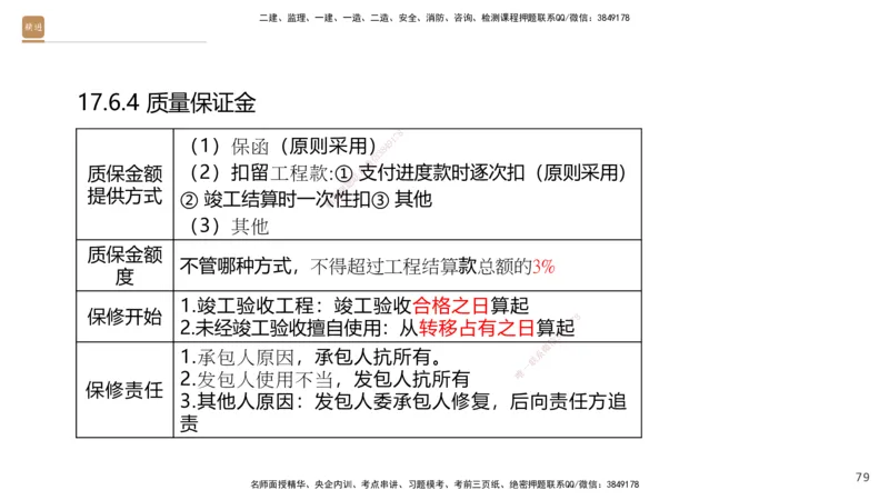 06.2025王晓波-精考速通-经济6_2026年一级建造师_2026年一建经济_2025年一建经济SVIP_02-基础精讲✿高端面授✿深度强化_20-经济《精考速通直播》王晓波HX_讲义