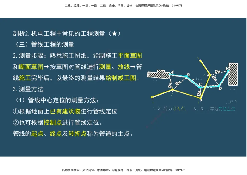 02.25年一建《机电》直播带学（1）-阅读版_2026年一级建造师_2026年一建机电_2025年一建机电SVIP_02-基础精讲✿高端面授✿深度强化_41-机电《直播带学班》唐鹤XT_--配套讲义--