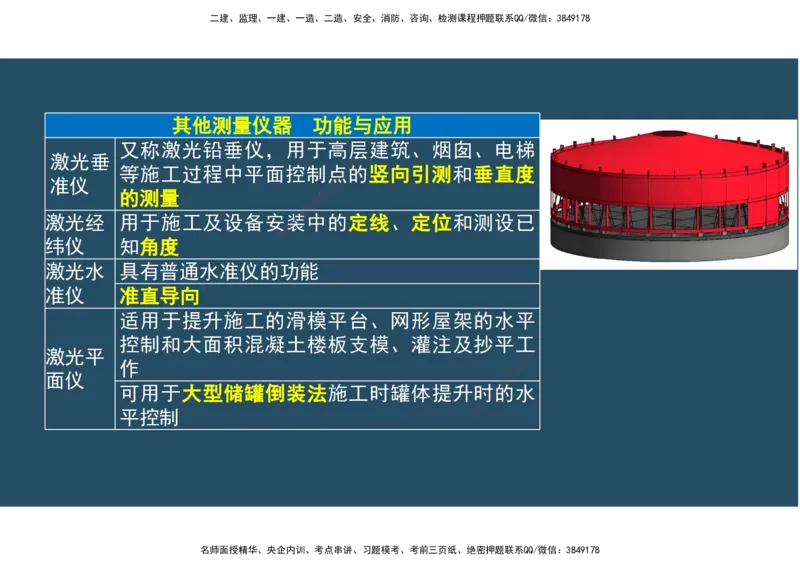 02.25年一建《机电》直播带学（1）-阅读版_2026年一级建造师_2026年一建机电_2025年一建机电SVIP_02-基础精讲✿高端面授✿深度强化_41-机电《直播带学班》唐鹤XT_--配套讲义--