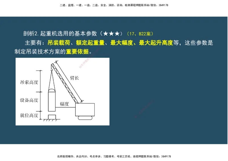 02.25年一建《机电》直播带学（1）-阅读版_2026年一级建造师_2026年一建机电_2025年一建机电SVIP_02-基础精讲✿高端面授✿深度强化_41-机电《直播带学班》唐鹤XT_--配套讲义--
