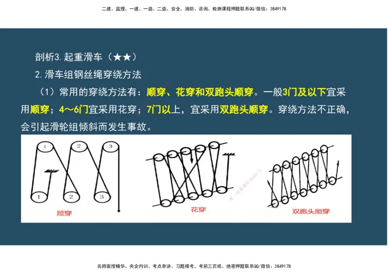 02.25年一建《机电》直播带学（1）-阅读版_2026年一级建造师_2026年一建机电_2025年一建机电SVIP_02-基础精讲✿高端面授✿深度强化_41-机电《直播带学班》唐鹤XT_--配套讲义--