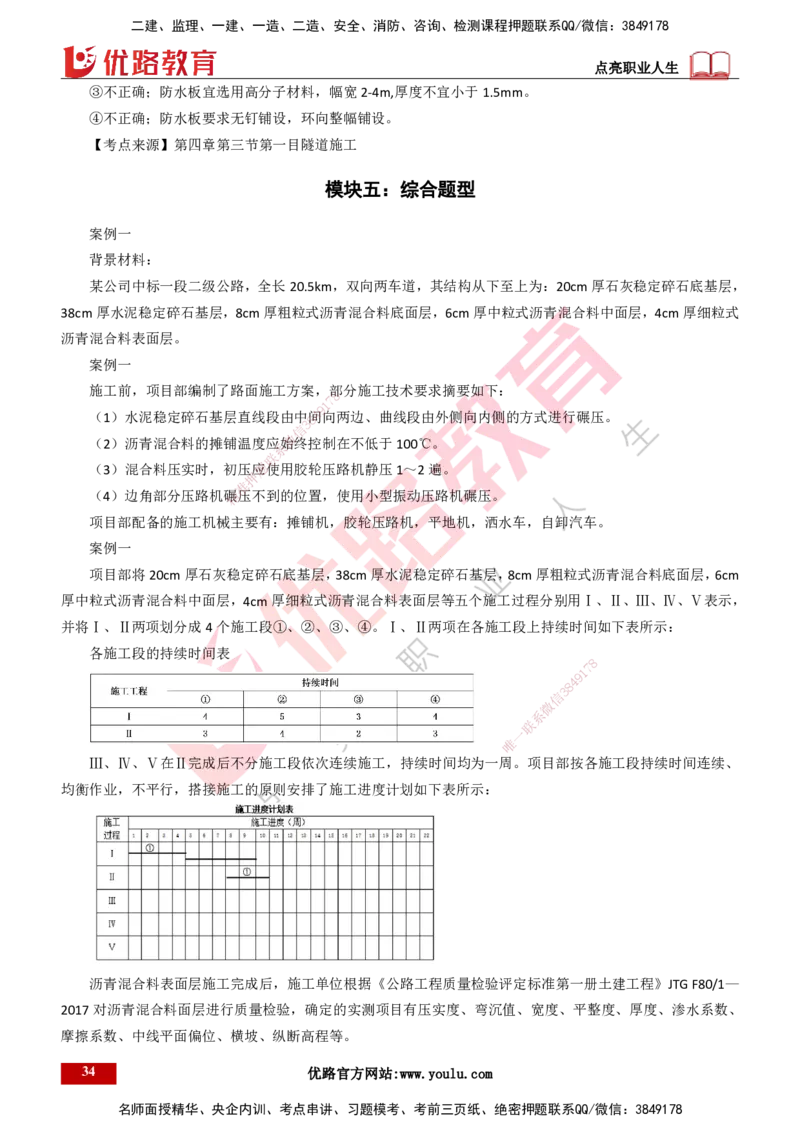 25年一建《公路实务》案例突破讲义打印版_2026年一级建造师_2026年一建公路_2025年一建公路SVIP_04-冲刺串讲✿考点强化✿小灶集训_06-公路《案例突破班》小文老师YL_讲义