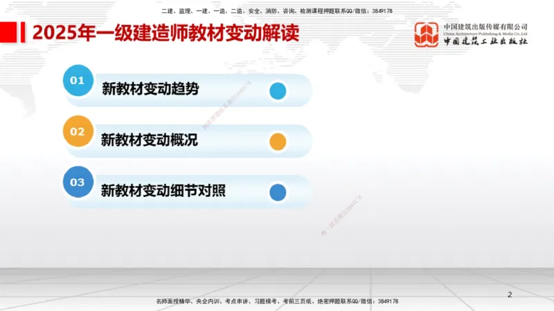 01.07一建《机电》新教材变动解析课（第1轮）_2026年一级建造师_2026年一建机电_2025年一建机电SVIP_02-基础精讲✿高端面授✿深度强化_02-机电《前期全套课》名师JGS_讲义