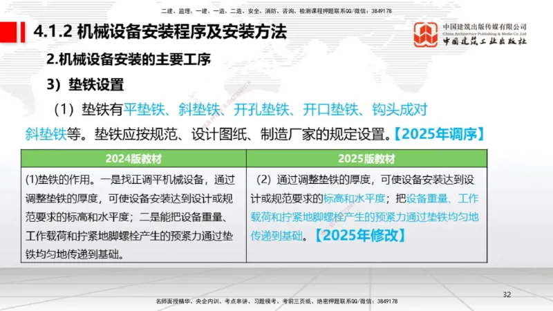 01.07一建《机电》新教材变动解析课（第1轮）_2026年一级建造师_2026年一建机电_2025年一建机电SVIP_02-基础精讲✿高端面授✿深度强化_02-机电《前期全套课》名师JGS_讲义