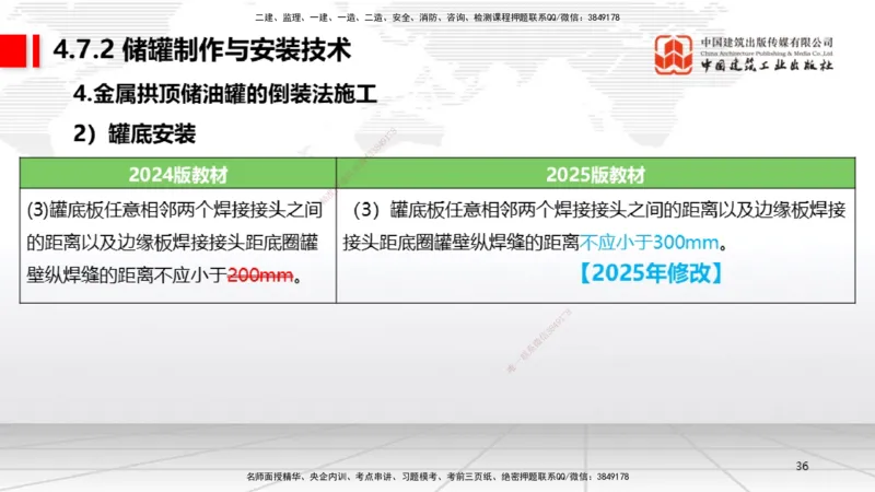 01.07一建《机电》新教材变动解析课（第1轮）_2026年一级建造师_2026年一建机电_2025年一建机电SVIP_02-基础精讲✿高端面授✿深度强化_02-机电《前期全套课》名师JGS_讲义