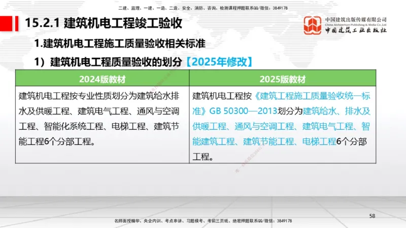 01.07一建《机电》新教材变动解析课（第1轮）_2026年一级建造师_2026年一建机电_2025年一建机电SVIP_02-基础精讲✿高端面授✿深度强化_02-机电《前期全套课》名师JGS_讲义