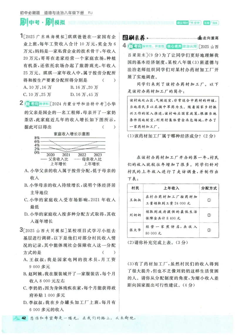 2026春《初中必刷题》道法RJ8下_2026春《初中必刷题》道法RJ8下