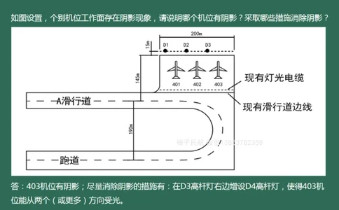 052（机坪照明及机务用电、供电与监控系统、障碍物标示、标志施画）_2026年一级建造师_2026年一建民航_2025年一建民航SVIP_02-基础精讲✿高端面授✿深度强化_彩色