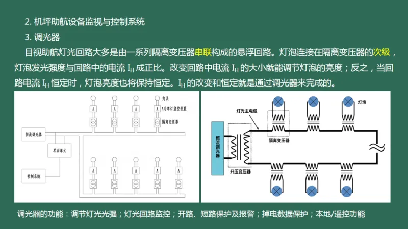 052（机坪照明及机务用电、供电与监控系统、障碍物标示、标志施画）_2026年一级建造师_2026年一建民航_2025年一建民航SVIP_02-基础精讲✿高端面授✿深度强化_彩色